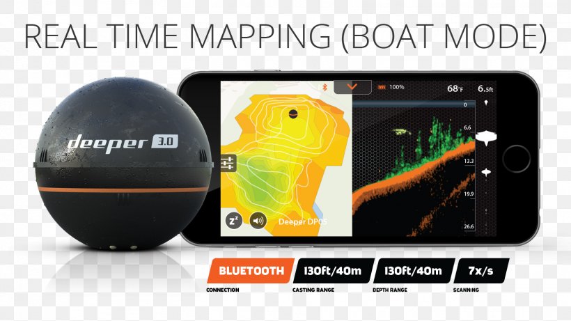 Fish Finders Deeper Fishfinder Fishing Sonar Echo Sounding, PNG, 1623x914px, Fish Finders, Angling, Bass Fishing, Brand, Deeper Fishfinder Download Free