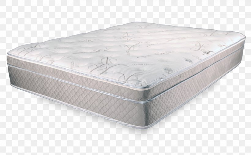 Mattress Firm Simmons Bedding Company Serta, PNG, 1567x971px, Mattress, Bed, Bed Frame, Box Spring, Couch Download Free