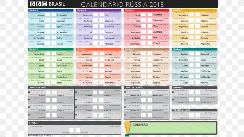 Fifa World Cup 2022 Qualifiers South America
