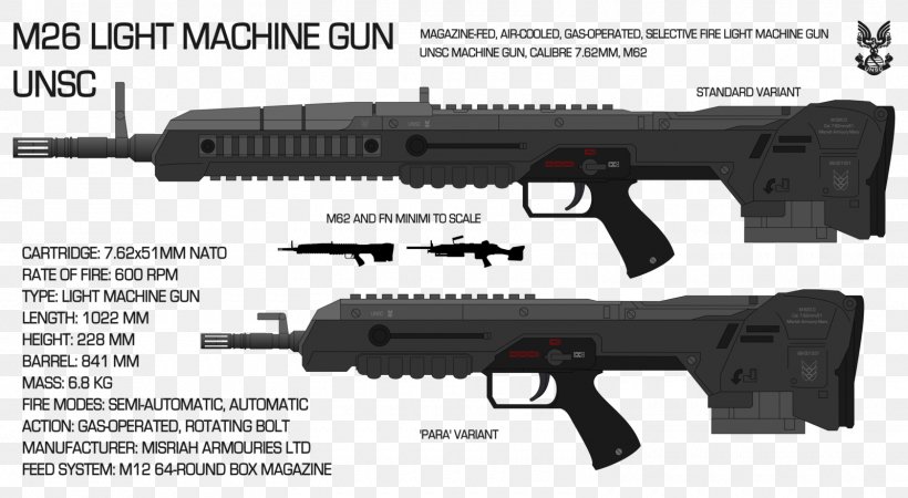 Trigger Light Machine Gun Firearm, PNG, 1600x880px, Watercolor, Cartoon, Flower, Frame, Heart Download Free