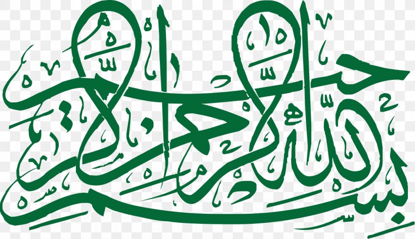 Basmala Art Islam, PNG, 1280x739px, Basmala, Allah, Arabic Calligraphy, Area, Art Download Free