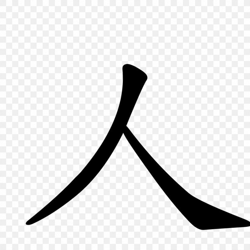 Chinese Characters Radical Stroke Order Kangxi Dictionary, PNG, 1024x1024px, Chinese Characters, Black, Black And White, Character, Chinese Download Free