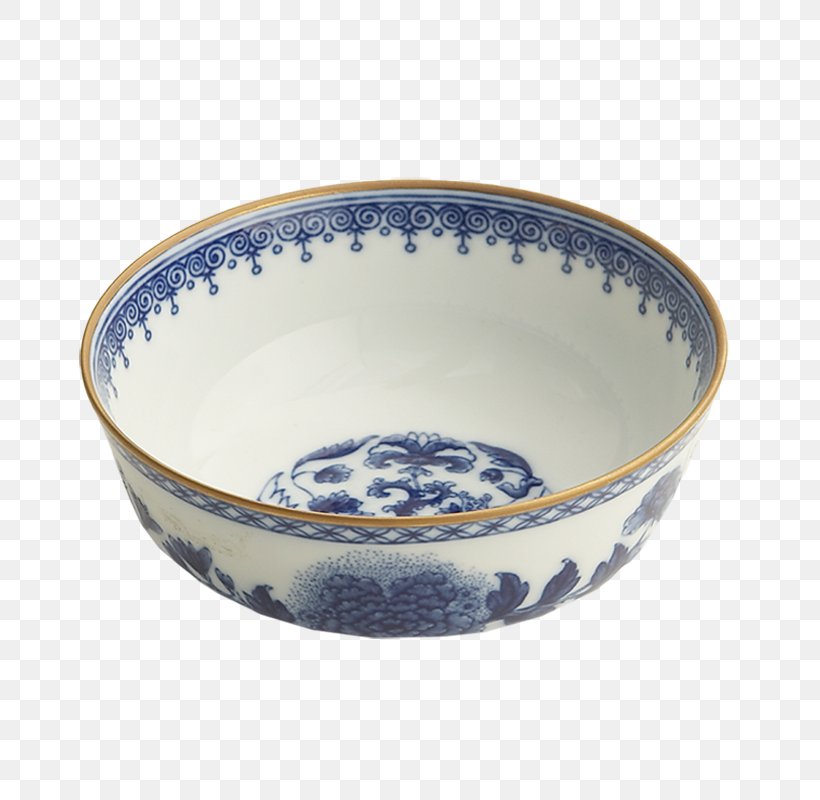 Mottahedeh & Company Tableware Porcelain Bowl Ceramic, PNG, 800x800px, Mottahedeh Company, Blue, Blue And White Porcelain, Blue And White Pottery, Bowl Download Free