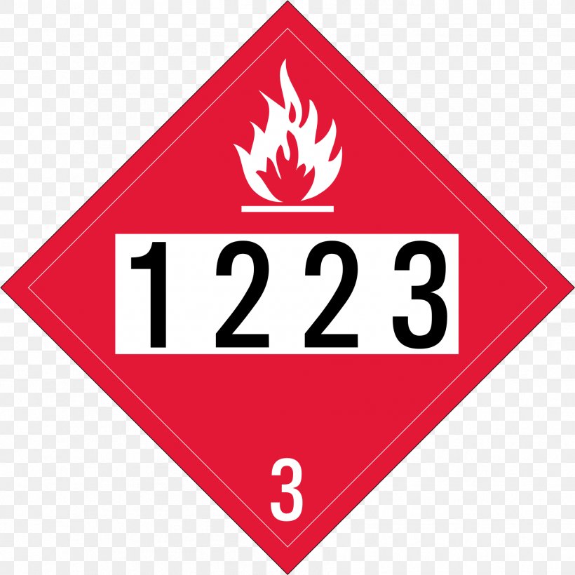 Placard Dangerous Goods HAZMAT Class 3 Flammable Liquids UN Number Gasoline, PNG, 1787x1787px, Placard, Adhesive, Area, Brand, Dangerous Goods Download Free