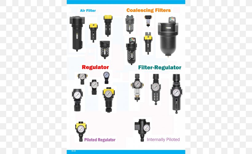 Product Design Cylinder, PNG, 500x500px, Cylinder, Hardware, Hardware Accessory, Tool Download Free