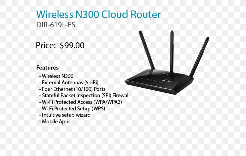 Wireless Access Points Wireless Router Output Device, PNG, 672x520px, Wireless Access Points, Brand, Electronics, Electronics Accessory, Multimedia Download Free