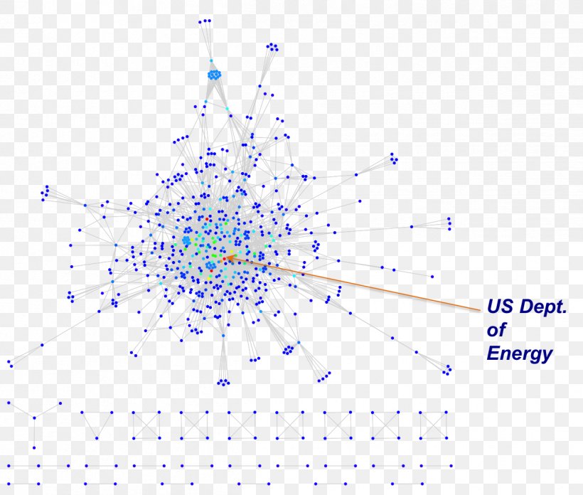 Line Point, PNG, 1246x1058px, Point, Diagram, Microsoft Azure, Organism, Sky Download Free