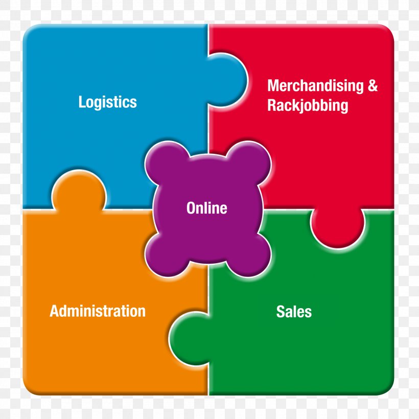 ProReserv Logistics Sales Retail, PNG, 1890x1890px, Logistics, Area, Brand, Ceremony, Diagram Download Free