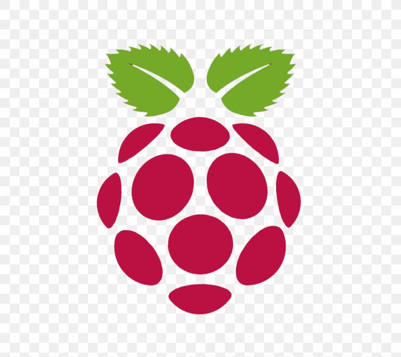 Raspberry Pi 3 Kodi Computer Software LXDE, PNG, 1000x890px, Raspberry Pi, Booting, Computer, Computer Hardware, Computer Software Download Free