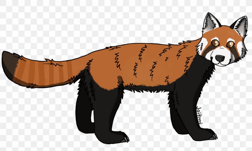 Red Fox Red Panda Bear Carnivora, PNG, 1153x692px, Red Fox, Animal, Animal Figure, Bear, Canidae Download Free