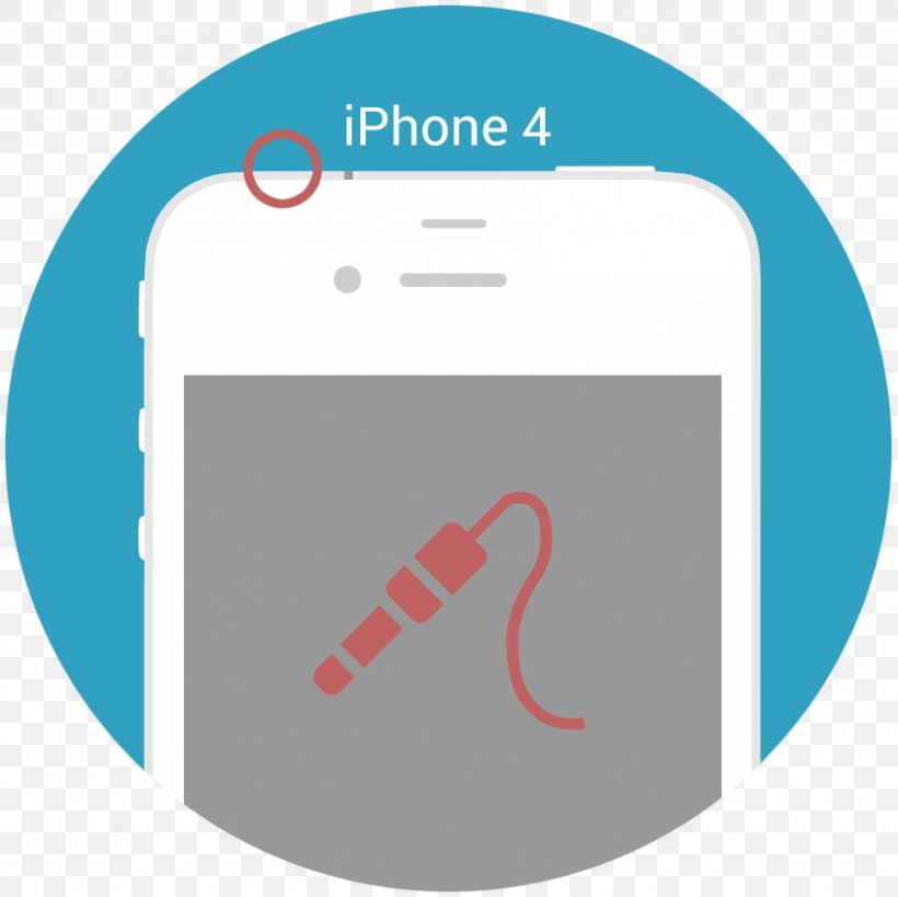 IPhone 4S IPhone 5s IPhone 6, PNG, 845x844px, Iphone 4s, Apple, Brand, Communication, Frontfacing Camera Download Free
