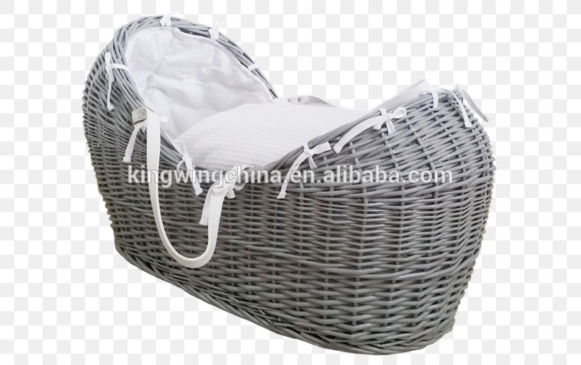 Picnic Baskets NYSE:GLW Wicker, PNG, 600x516px, Picnic Baskets, Basket, Material, Mesh, Nyseglw Download Free