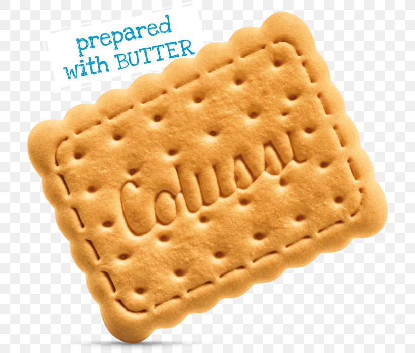 Graham Cracker Saltine Cracker Biscuit Butter, PNG, 714x697px, Graham Cracker, Artificial Butter Flavoring, Baked Goods, Biscuit, Breakfast Download Free