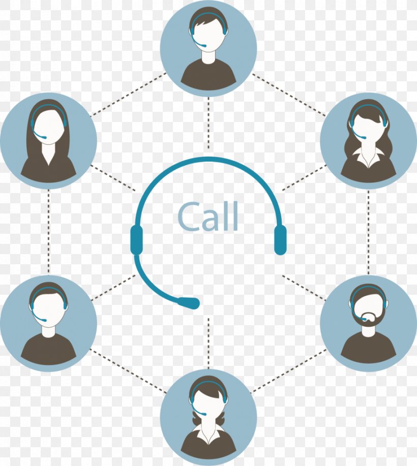 Call Centre Customer Service Interactive Voice Response Telephone, PNG, 915x1024px, Call Centre, Automatic Call Distributor, Communication, Company, Customer Download Free
