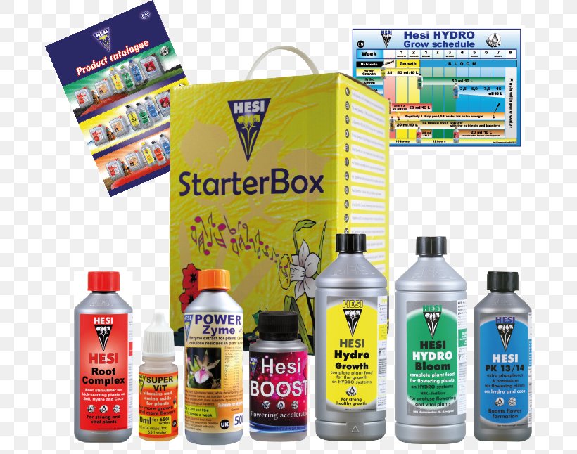 Hesi Starterbox Hydro Fertilisers Hesi Starterbox Coco Garden BioBizz Try·Pack, PNG, 694x646px, Watercolor, Cartoon, Flower, Frame, Heart Download Free