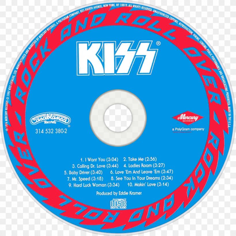 Compact Disc Dressed To Kill Kiss Destroyer Album, PNG, 1000x1000px, Watercolor, Cartoon, Flower, Frame, Heart Download Free
