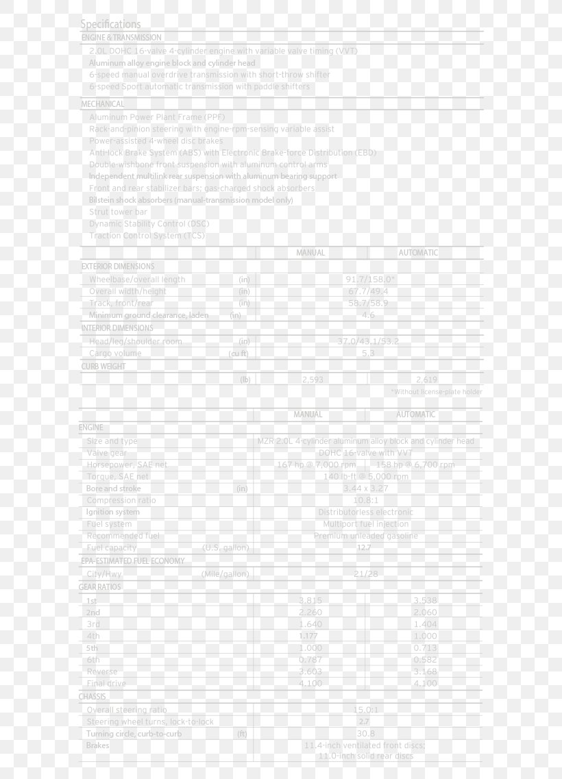 Document Line Angle, PNG, 654x1137px, Document, Area, Paper, Text Download Free