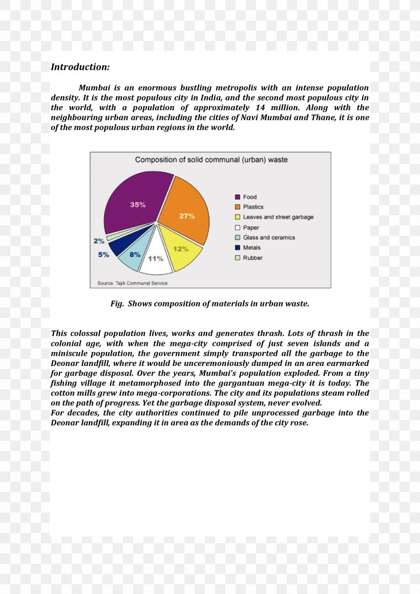 Pollution Document Waste Minimisation Deonar Abattoir, PNG, 1654x2339px, Pollution, Area, Brand, Diagram, Document Download Free