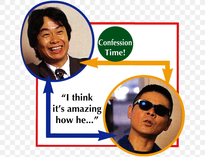 Shigesato Itoi Nintendo Dream Celebrity Glasses Magazine, PNG, 685x628px, 1997, Shigesato Itoi, Advertising, Area, Behavior Download Free