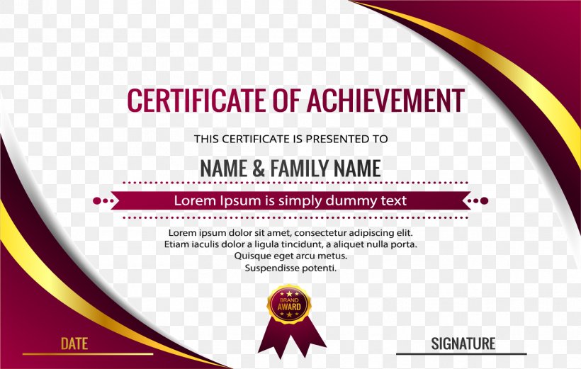 Public Key Certificate Academic Certificate Diploma Download, PNG, 1518x965px, Collage, Advertising, Art, Authorization, Brand Download Free