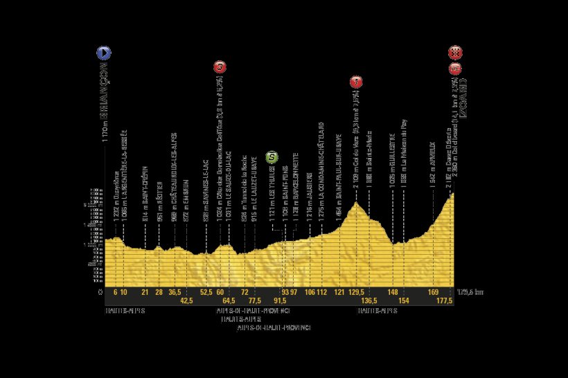 Col D'Izoard 2017 Tour De France, Stage 18 Briançon 2017 Tour De France, Stage 11, PNG, 1200x800px, 2017 Tour De France, Brand, Chris Froome, Cycling, Diagram Download Free