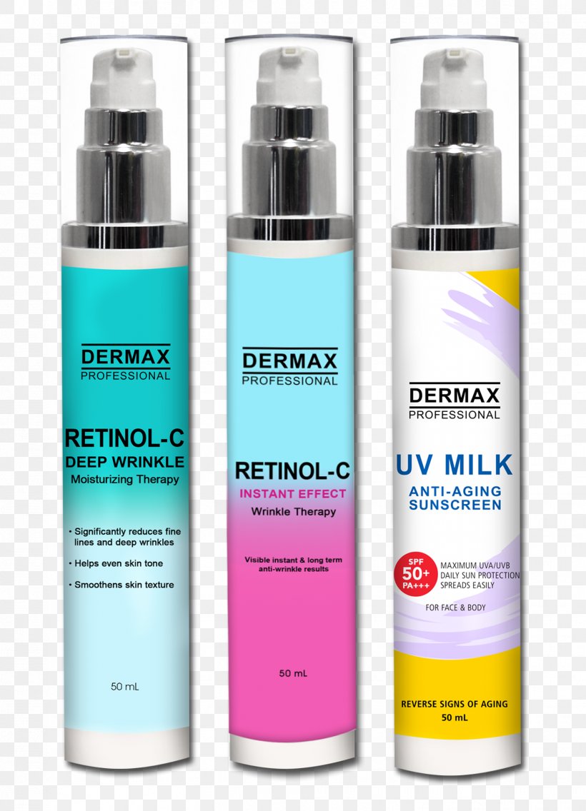Lotion Skin Care Retinol Acne, PNG, 1557x2158px, Lotion, Acne, Antiaging Cream, Cream, Cutaneous Condition Download Free