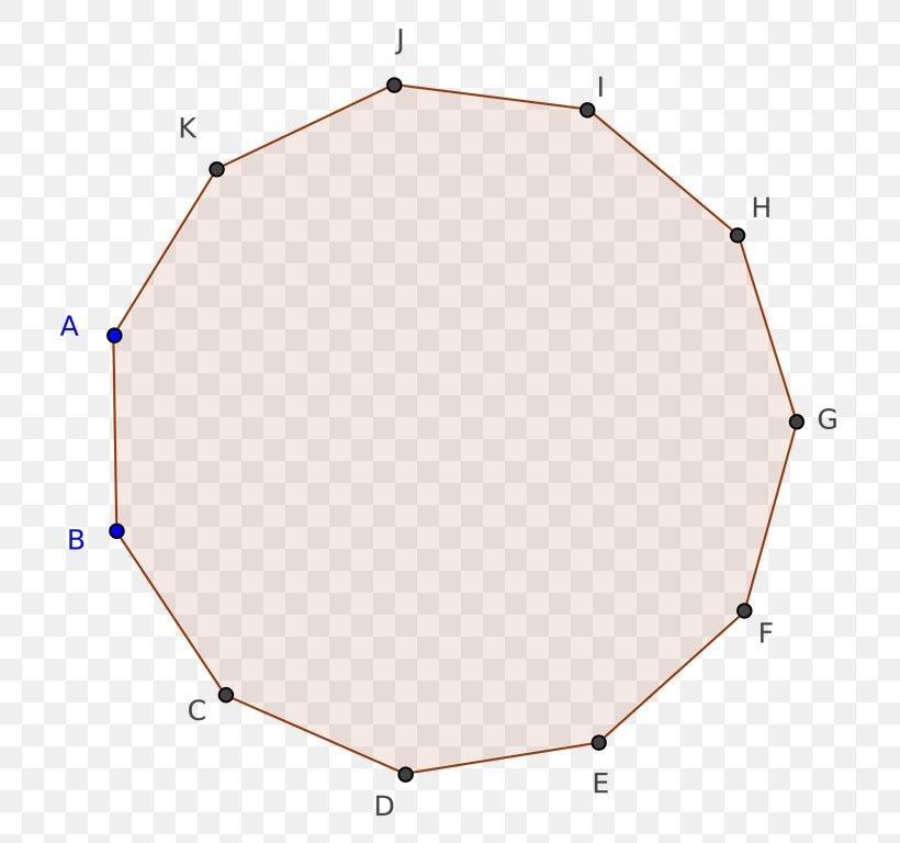 Angle Area Regular Polygon Hexagon, PNG, 724x768px, Area, Circumscribed Circle, Compass, Dodecagon, Geometry Download Free