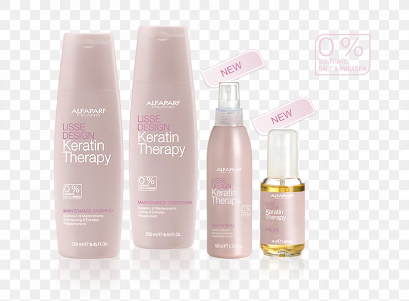 Keratin Lotion Hair Care Protein, PNG, 1366x1005px, Keratin, Botulinum Toxin, Cosmetics, Cream, Gel Download Free