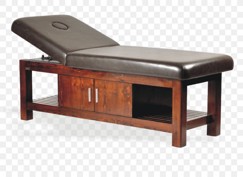 Massage Table Spa Facial, PNG, 800x600px, Table, Abhyanga, Bed, Day Spa, Facial Download Free