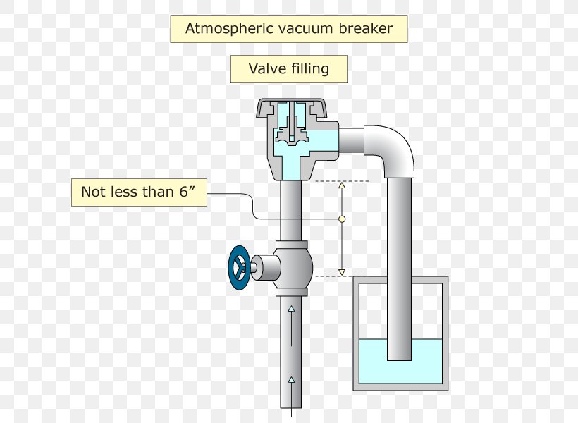 Engineering Technology Line, PNG, 800x600px, Engineering, Computer Hardware, Diagram, Hardware, Joint Download Free