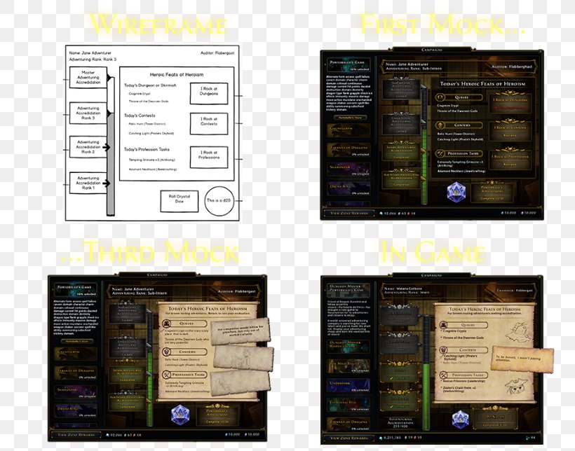 Neverwinter User Interface Campaign Artist Art Blog, PNG, 800x644px, Neverwinter, Art Blog, Artist, Blog, Brand Download Free