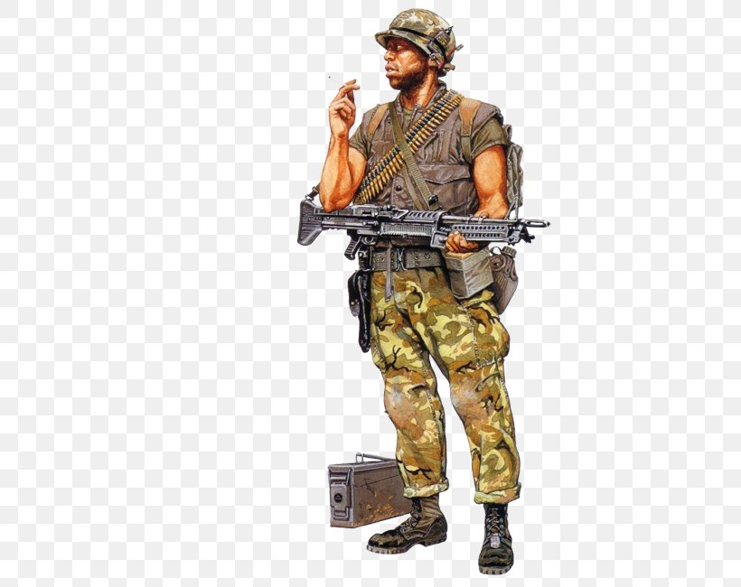 Soldier United States Of America United States Marine Corps Cold War Military, PNG, 400x650px, Soldier, Action Figure, Army, Cold War, Drawing Download Free