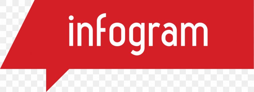 Logo Infogram Brand Design, PNG, 1200x436px, Logo, Banner, Brand, Data, Data Visualization Download Free