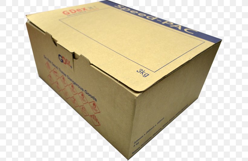 Box Cardboard Parcel Post Cards Packaging And Labeling, PNG, 650x531px, Box, Airmail, Cardboard, Cardboard Box, Carton Download Free