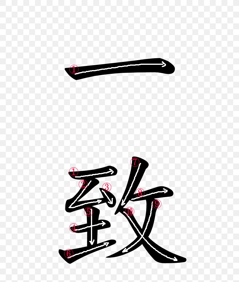 Stroke Order Kanji Chinese Characters Hiragana Japanese, PNG, 500x966px, Stroke Order, Bicycle Frame, Bicycle Frames, Bicycle Part, Cancer Download Free