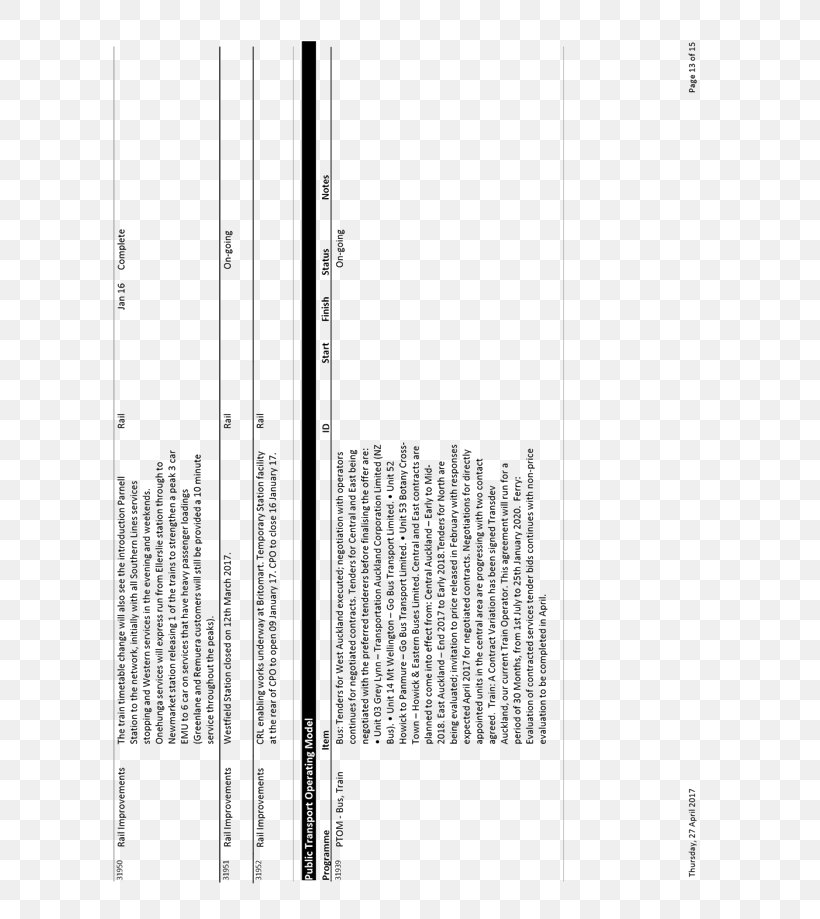 Puketāpapa Local Board Dominion Road White Agenda Font, PNG, 633x919px, White, Agenda, Area, Black And White, Diagram Download Free