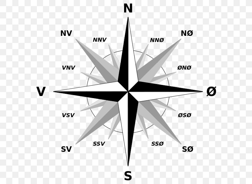 North Cardinal Direction Points Of The Compass Compass Rose, PNG, 600x600px, North, Black And White, Cardinal Direction, Compass, Compass Rose Download Free