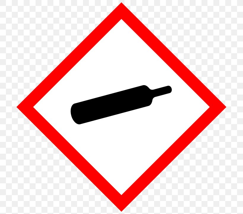 GHS Hazard Pictograms Globally Harmonized System Of Classification And Labelling Of Chemicals Gas Cylinder, PNG, 724x724px, Ghs Hazard Pictograms, Area, Brand, Chemical Substance, Combustibility And Flammability Download Free