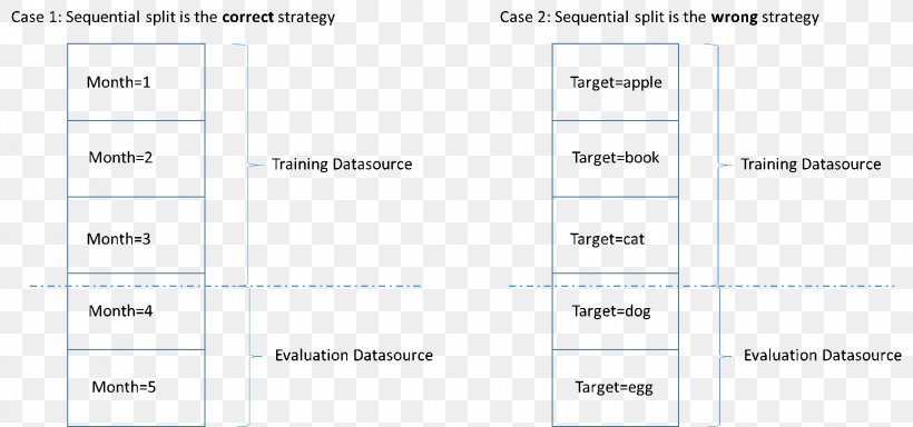 Screenshot Line Angle, PNG, 1729x811px, Screenshot, Area, Brand, Diagram, Document Download Free