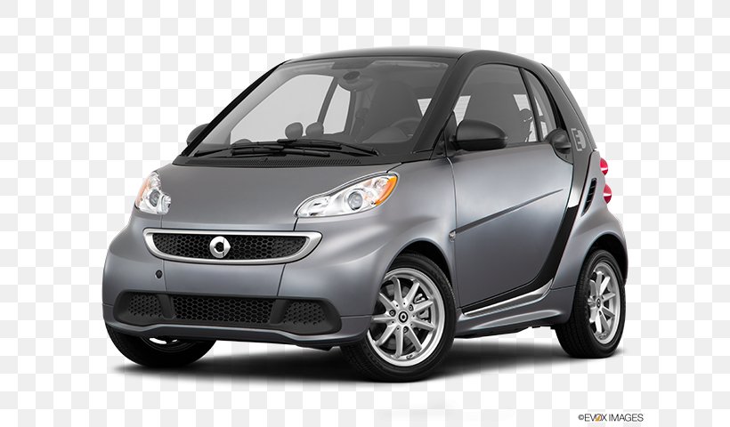 City Car 2018 Mazda3 2010 Smart Fortwo, PNG, 640x480px, 2018 Mazda3, City Car, Automotive Design, Automotive Exterior, Automotive Wheel System Download Free