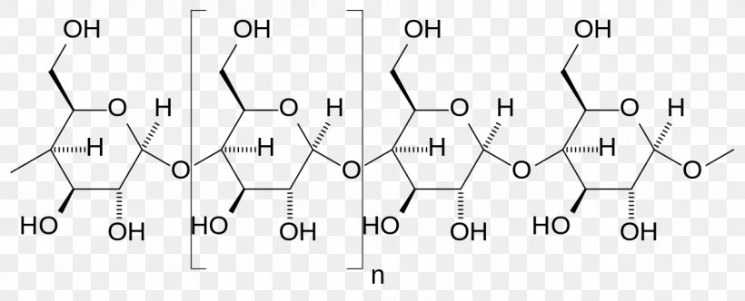 Amylose Starch Glucose Amikinos Polysaccharide, PNG, 1200x487px, Amylose, Amikinos, Amylase, Amylopectin, Area Download Free