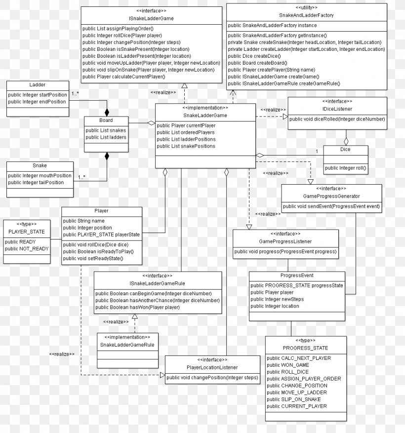 Document Line Angle, PNG, 1002x1072px, Document, Area, Black And White, Diagram, Paper Download Free