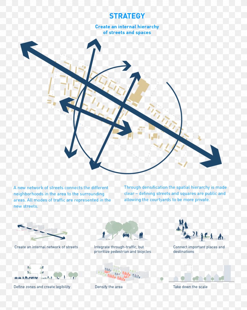 Hertzsprung–Russell Diagram Architecture Plan, PNG, 1240x1557px, Diagram, Analysis, Architecture, Art, Building Download Free