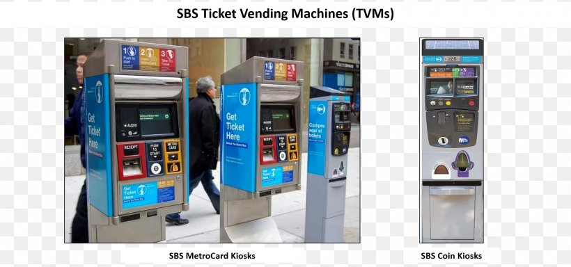 Metrobus New York City Interactive Kiosks Machine, PNG, 2000x939px, Bus, Advertising, Communication, Display Advertising, Electronic Device Download Free