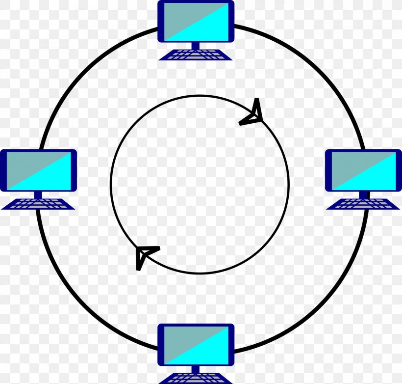 Network Topology Computer Network Ring Network, PNG, 1371x1309px, Network Topology, Area, Computer, Computer Network, Diagram Download Free