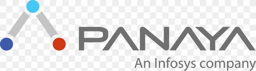 Panaya Business Logo Marketo Marketing, PNG, 2953x829px, Panaya, Brand, Business, Diagram, Eloqua Download Free