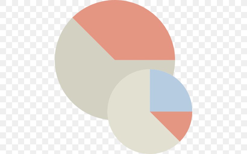 Pie Chart Statistics, PNG, 512x512px, Pie Chart, Android, Brand, Business, Chart Download Free