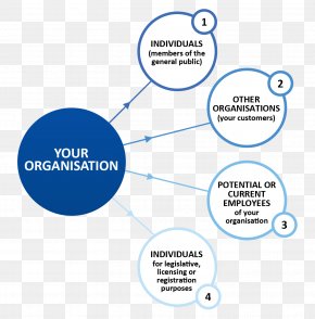 Criminal Intelligence - Australian Criminal Intelligence Commission Crime Australian Federal Police PNG