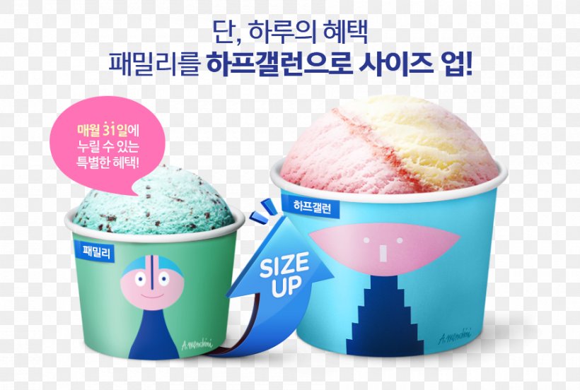 Ice Cream Baskin-Robbins Naver Blog, PNG, 900x606px, Ice Cream, Baskinrobbins, Blog, Cup, Dairy Product Download Free