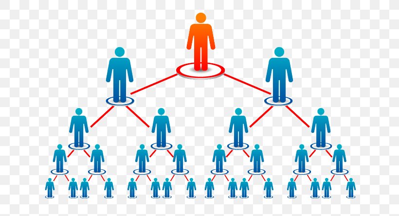 Group Of People Background, PNG, 716x444px, Multilevel Marketing, Binary Plan, Business, Business Development, Business Networking Download Free